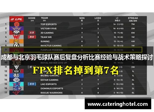 成都与北京羽毛球队赛后复盘分析比赛经验与战术策略探讨