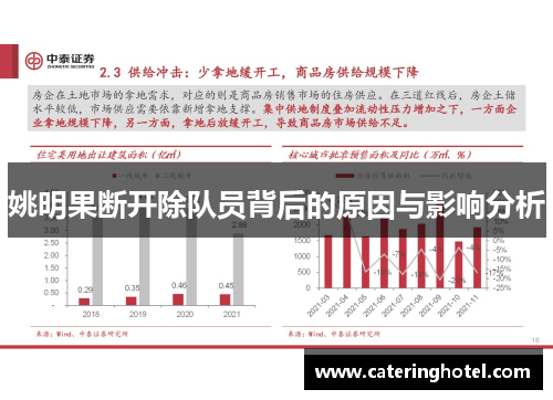 姚明果断开除队员背后的原因与影响分析