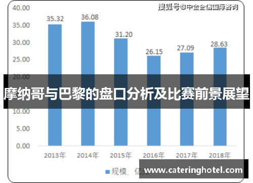 摩纳哥与巴黎的盘口分析及比赛前景展望